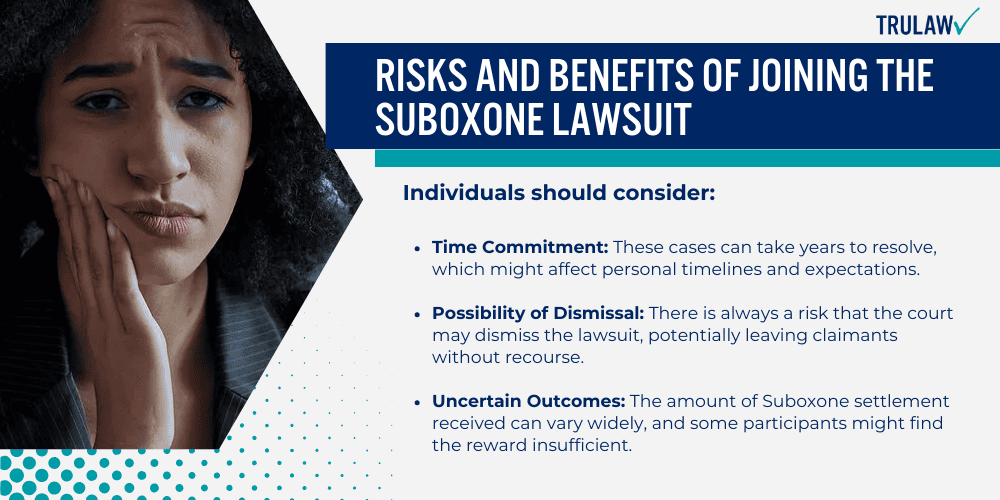 Risks and Benefits of Joining the Suboxone Lawsuit