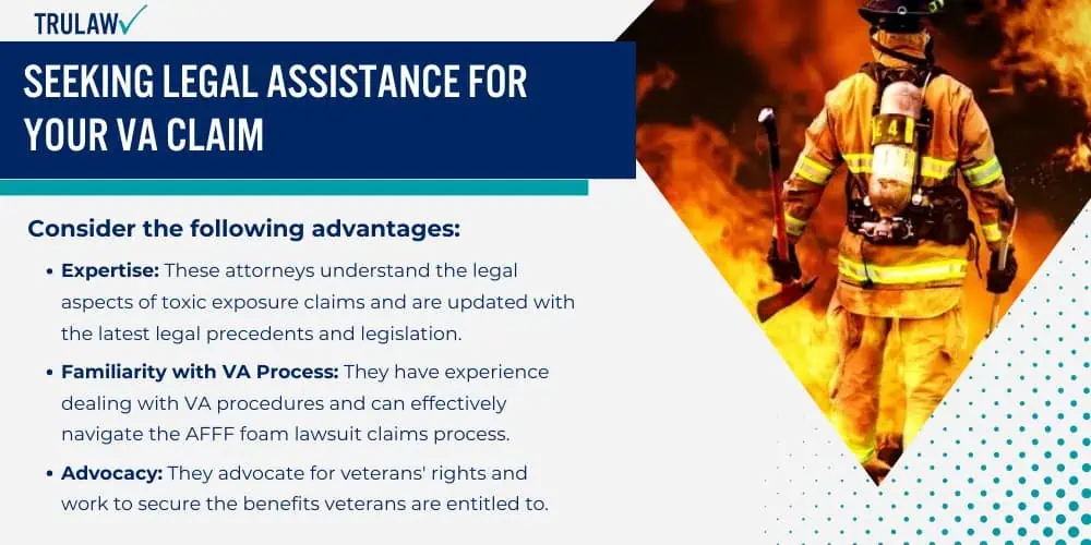 Seeking Legal Assistance For Your VA Claim