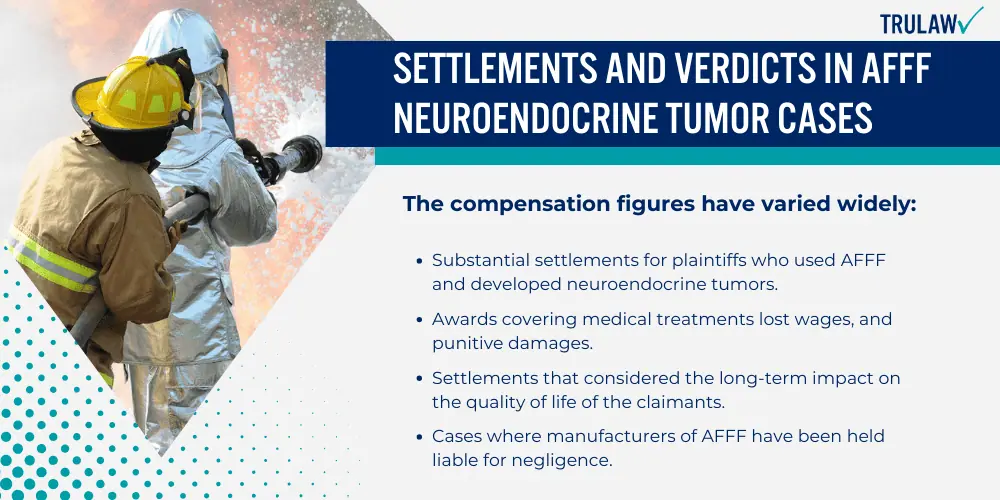 Settlements and Verdicts in AFFF Neuroendocrine Tumor Cases