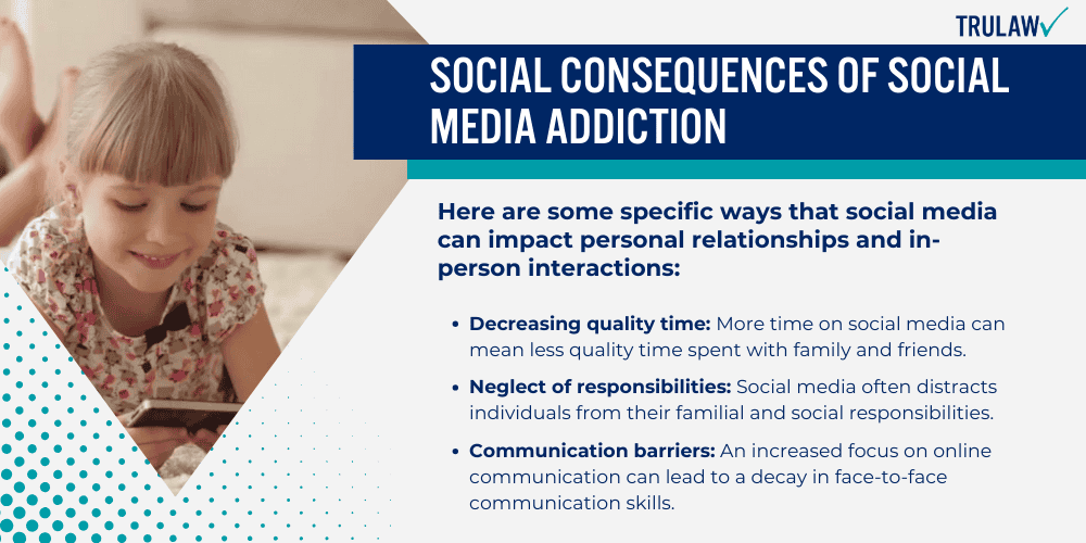 Social Consequences of Social Media Addiction