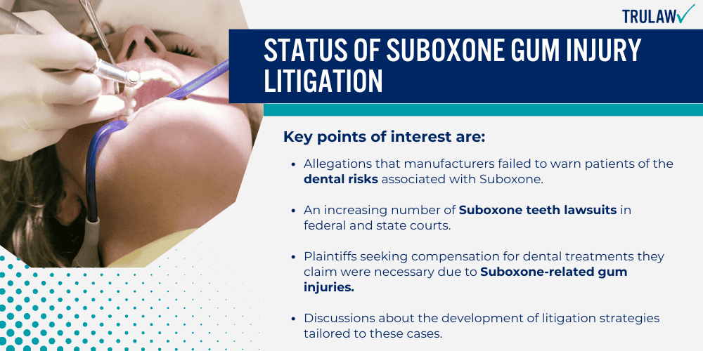 Status of Suboxone Gum Injury Litigation