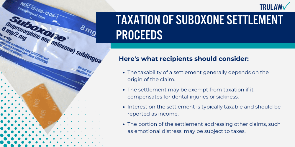 Taxation of Suboxone Settlement Proceeds
