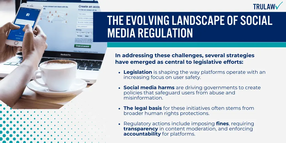 The Evolving Landscape of Social Media Regulation
