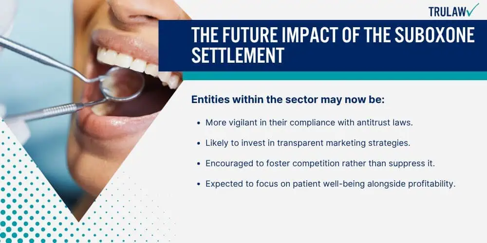 The Future Impact of the Suboxone Settlement