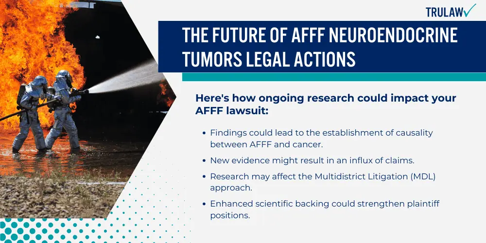 The Future of AFFF Neuroendocrine Tumors Legal Actions