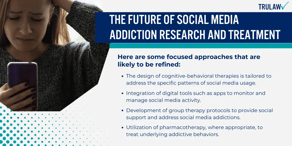 The Future of Social Media Addiction Research and Treatment