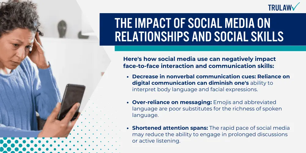 The Impact of Social Media on Relationships and Social Skills