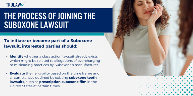 How To Join The Suboxone Lawsuit | TruLaw