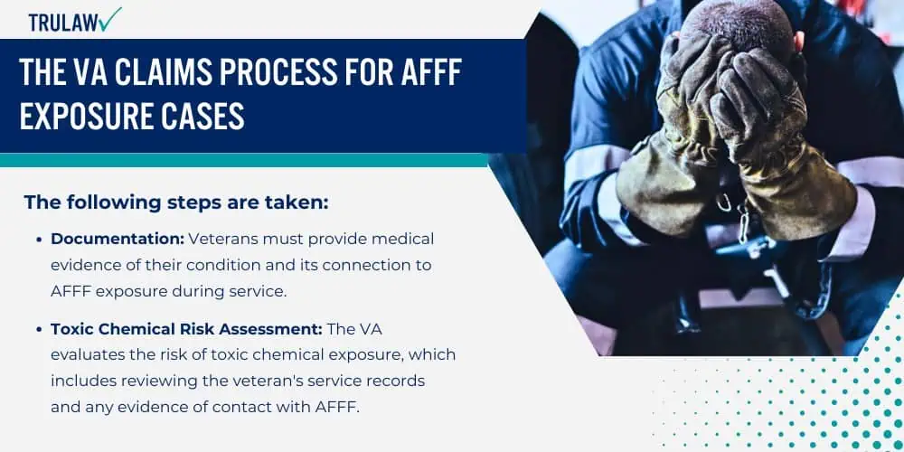 The VA Claims Process For AFFF Exposure Cases