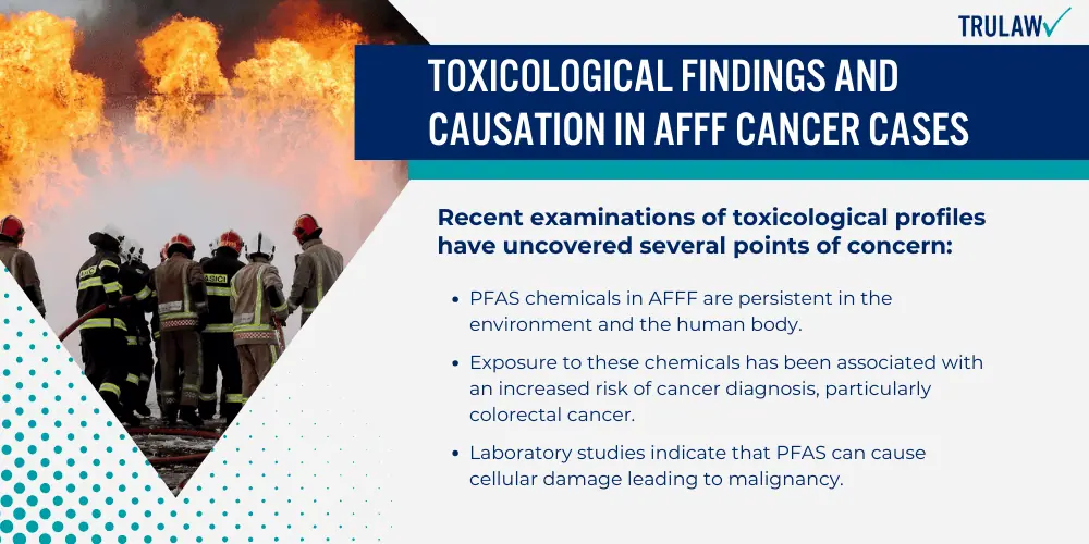 Toxicological Findings and Causation in AFFF Cancer Cases