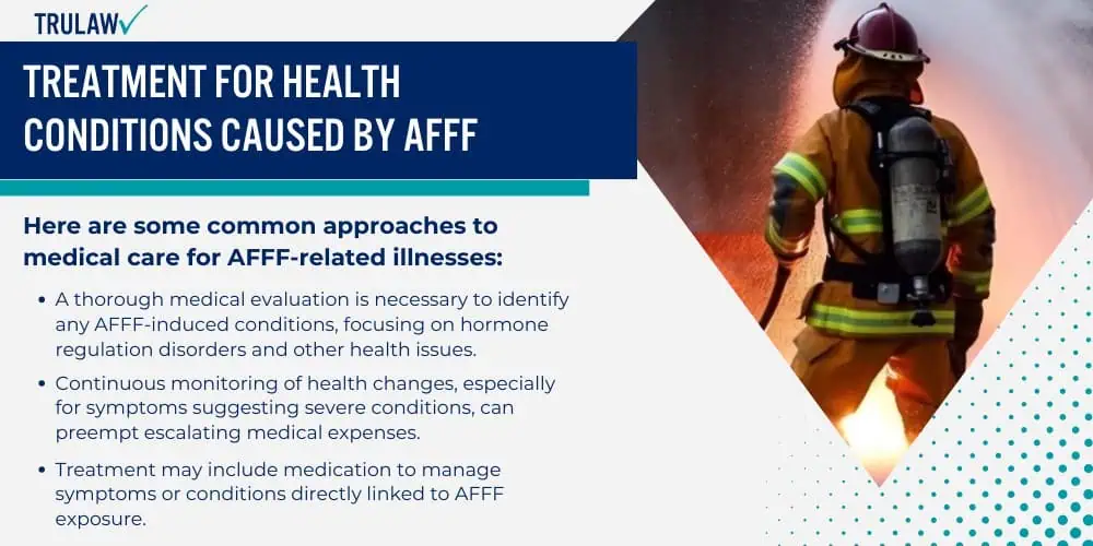 Treatment for Health Conditions Caused by AFFF