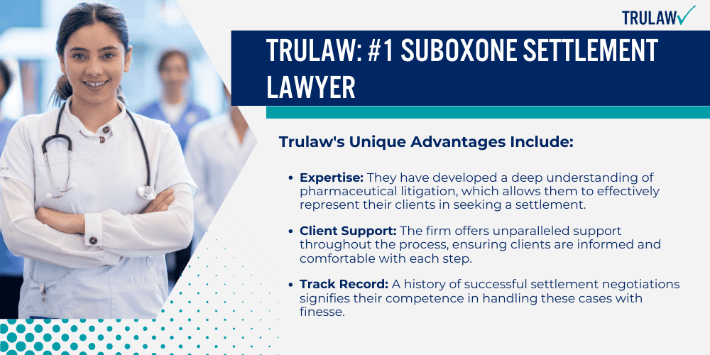 Trulaw_ #1 Suboxone Settlement Lawyer