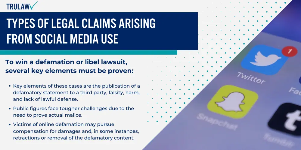 Types of Legal Claims Arising from Social Media Use