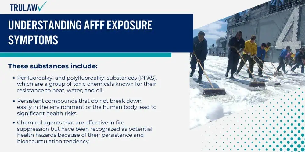 Understanding AFFF Exposure Symptoms