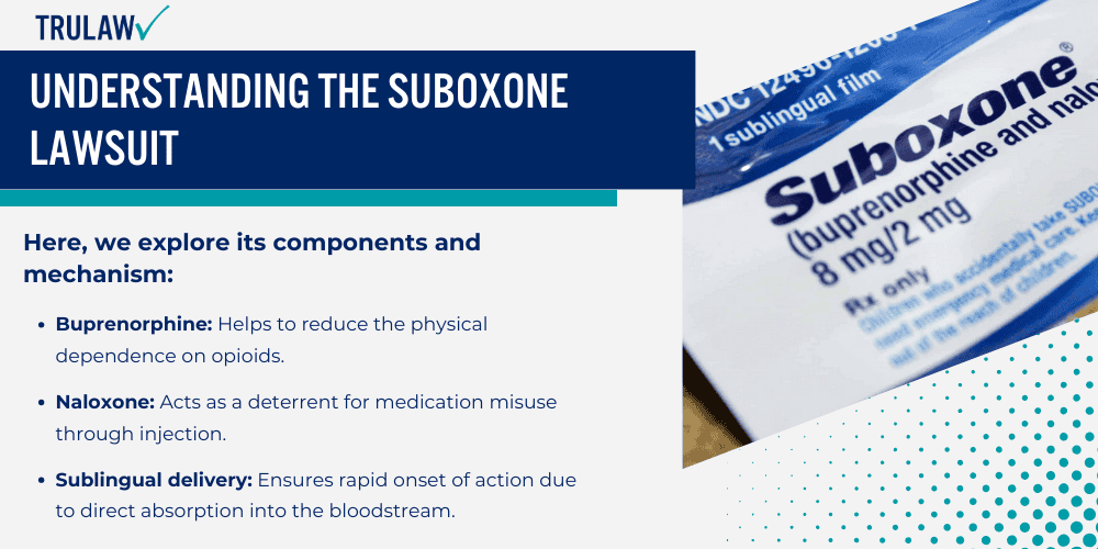 Understanding The Suboxone Lawsuit