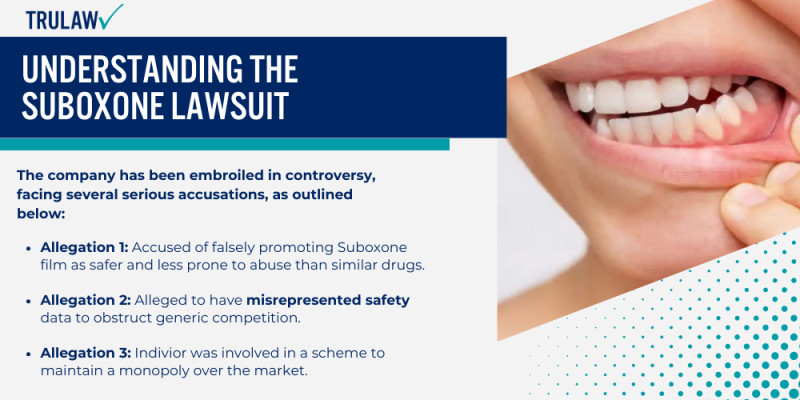 How To Join The Suboxone Lawsuit | TruLaw