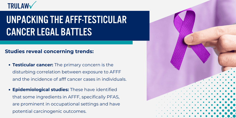 Unpacking the AFFF-Testicular Cancer Legal Battles