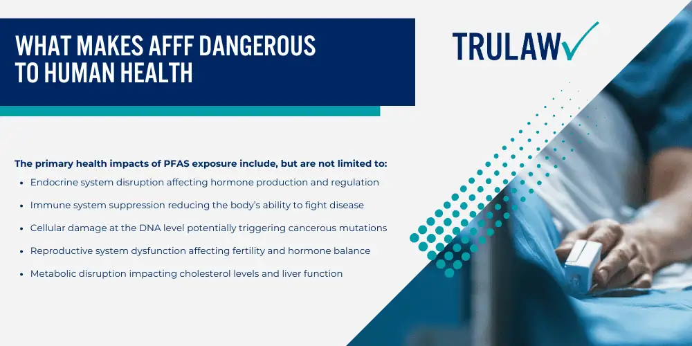 AFFF and Its Connection to Testicular Cancer; What Makes AFFF Dangerous to Human Health