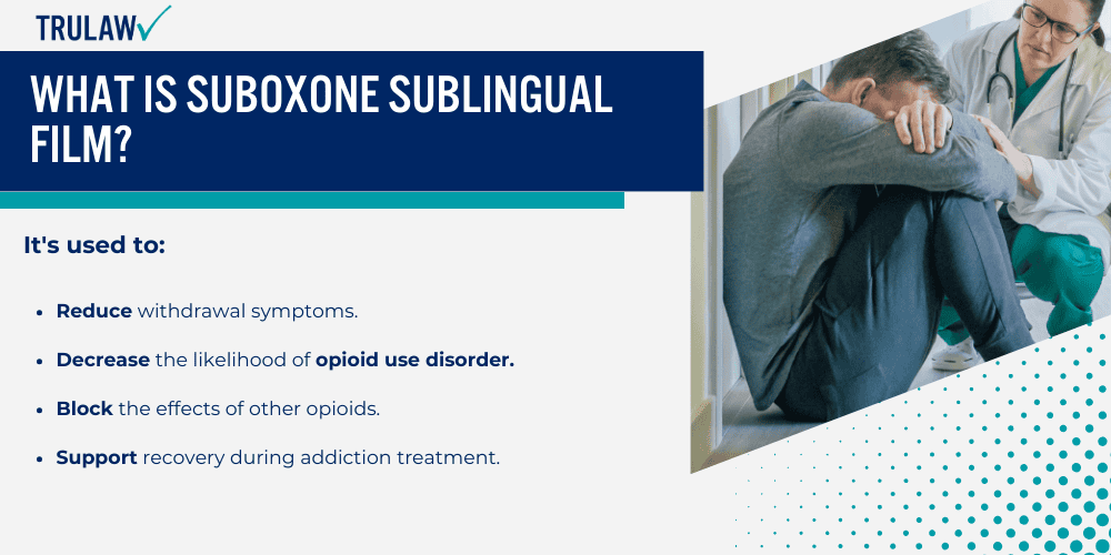 What is Suboxone Sublingual Film