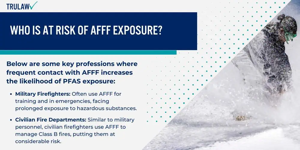 Who is at Risk of AFFF Exposure