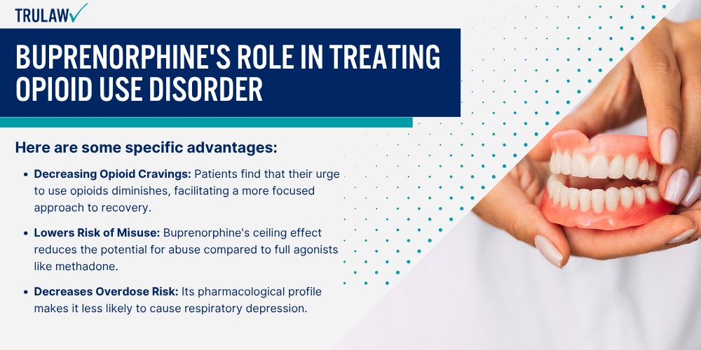 Buprenorphine's Role in Treating Opioid Use Disorder