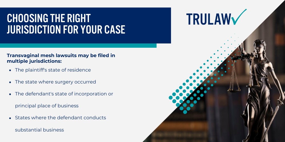 The Statute of Limitations in Transvaginal Mesh Cases; What Is a Statute of Limitations and Why Does It Matter; How Transvaginal Mesh Cases Differ from Typical Product Liability Claims; The Discovery Rule_ When Does Your Clock Actually Start; How the Discovery Rule Works in Mesh Litigation; Proving When You Discovered Your Mesh-Related Injury; State-by-State Variations_ Where You File Matters; Common State Time Limits and How They Apply; Choosing the Right Jurisdiction for Your Case