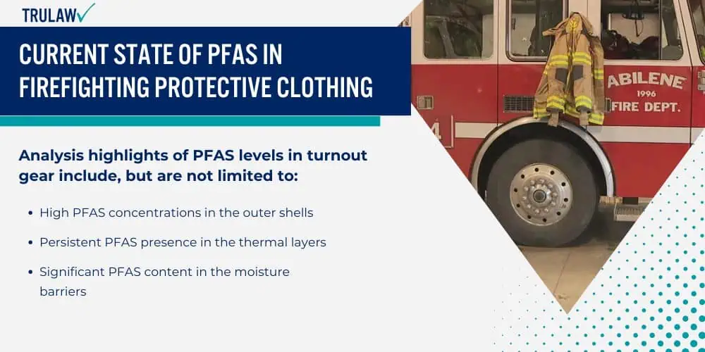 Current State of PFAS in Firefighting Protective Clothing