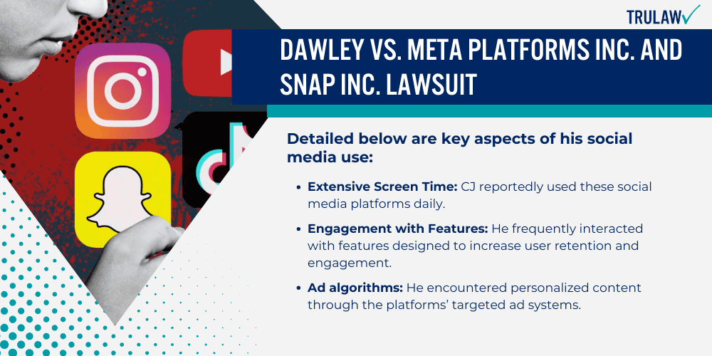 Dawley vs. Meta Platforms Inc. and Snap Inc. Lawsuit