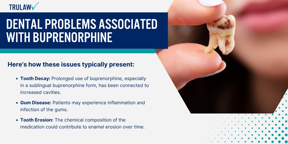 Dental Problems Associated with Buprenorphine
