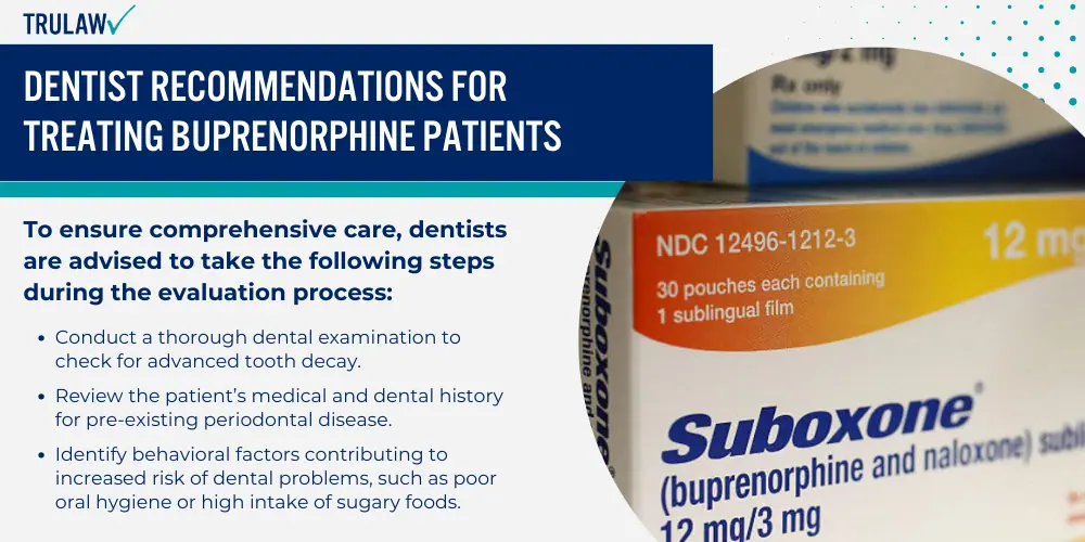 Dentist Recommendations for Treating Buprenorphine Patients