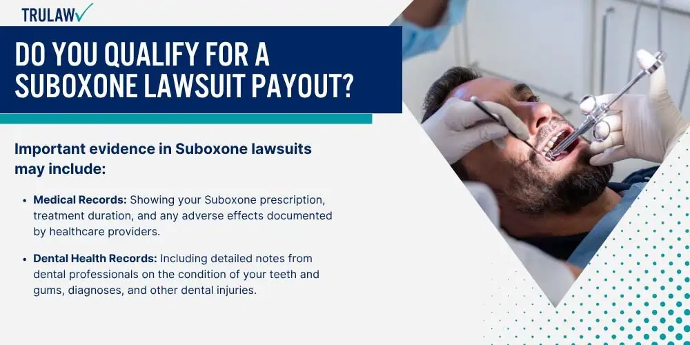 Do You Qualify for a Suboxone Lawsuit Payout