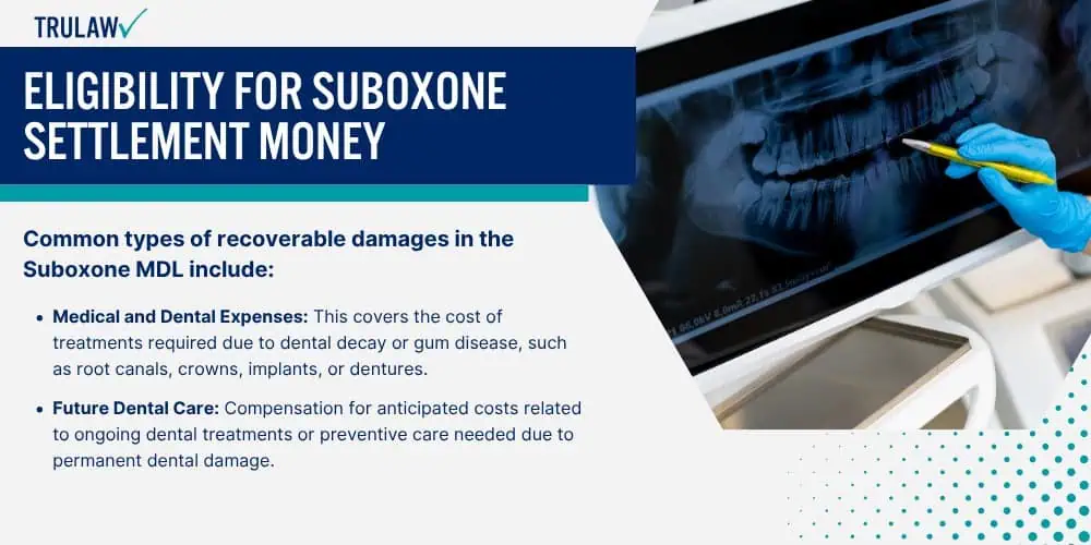 Eligibility for Suboxone Settlement Money