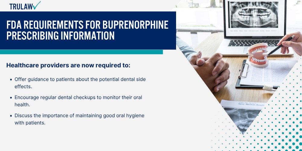 FDA Requirements for Buprenorphine Prescribing Information