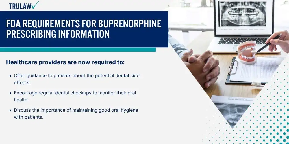 FDA Requirements for Buprenorphine Prescribing Information