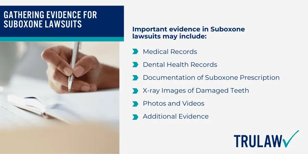 Allegations Against Suboxone Manufacturer; Potential Suboxone Lawsuit Settlement Amounts; Average Suboxone Lawsuit Settlement Amounts; Eligibility for Suboxone Settlement Money; Do You Qualify for a Suboxone Lawsuit Payout; Gathering Evidence for Suboxone Lawsuits