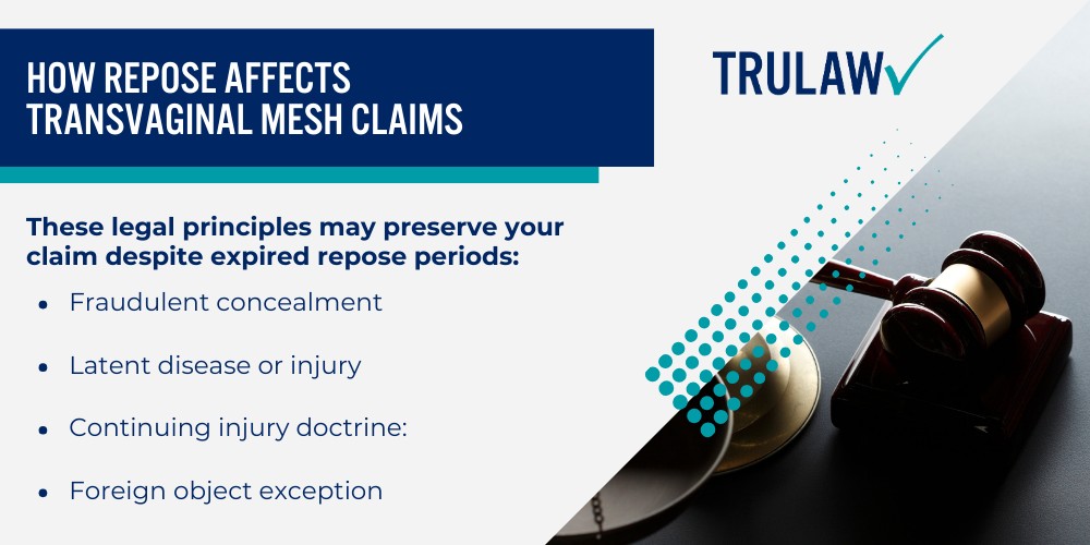 The Statute of Limitations in Transvaginal Mesh Cases; What Is a Statute of Limitations and Why Does It Matter; How Transvaginal Mesh Cases Differ from Typical Product Liability Claims; The Discovery Rule_ When Does Your Clock Actually Start; How the Discovery Rule Works in Mesh Litigation; Proving When You Discovered Your Mesh-Related Injury; State-by-State Variations_ Where You File Matters; Common State Time Limits and How They Apply; Choosing the Right Jurisdiction for Your Case; Recognizing the Statute of Repose_ An Additional Time Barrier; What Is a Statute of Repose and How Does It Differ from Limitations; How Repose Affects Transvaginal Mesh Claims