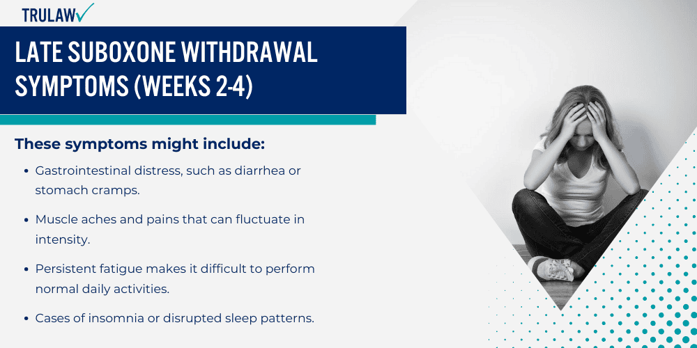 Late Suboxone Withdrawal Symptoms (Weeks 2-4)