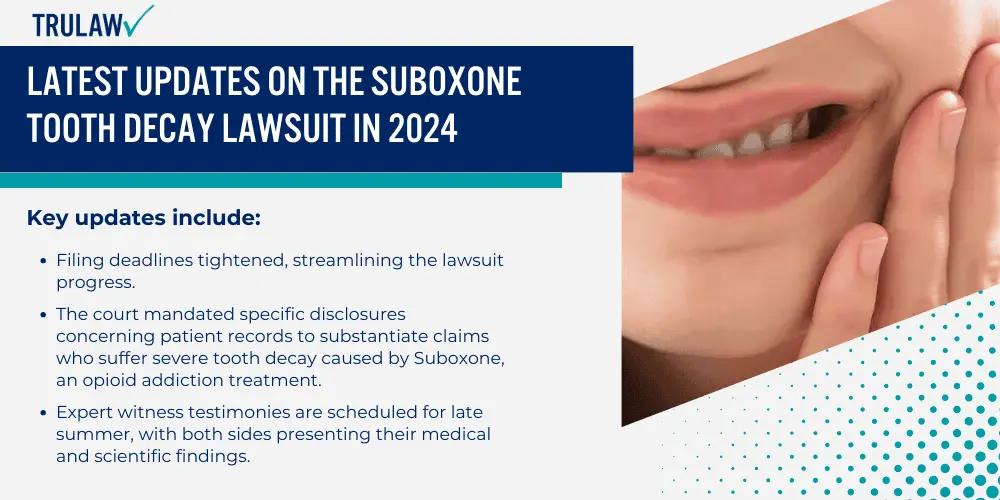 Latest Updates on the Suboxone Tooth Decay Lawsuit in 2024