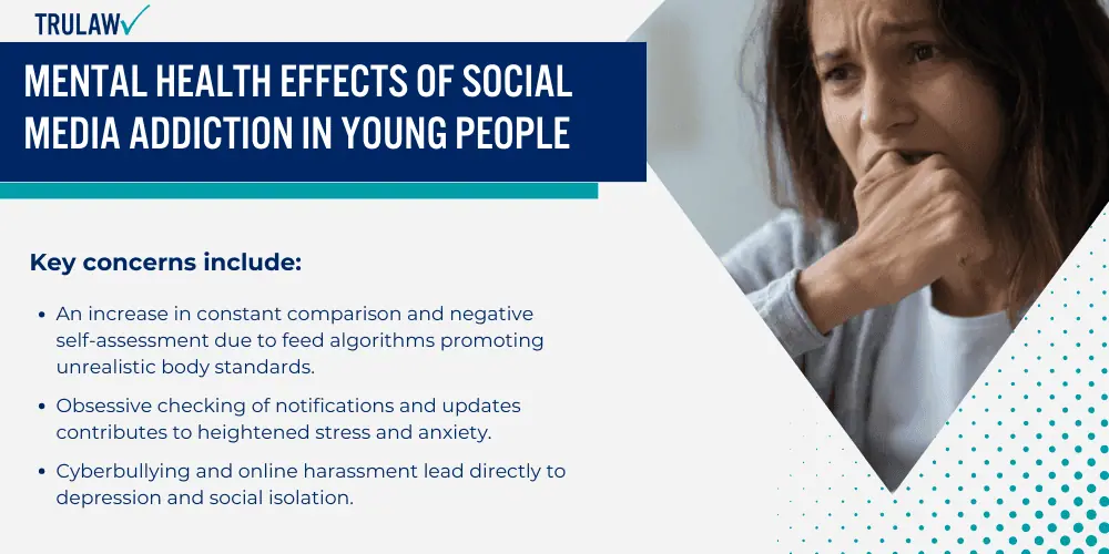 Mental Health Effects of Social Media Addiction in Young People