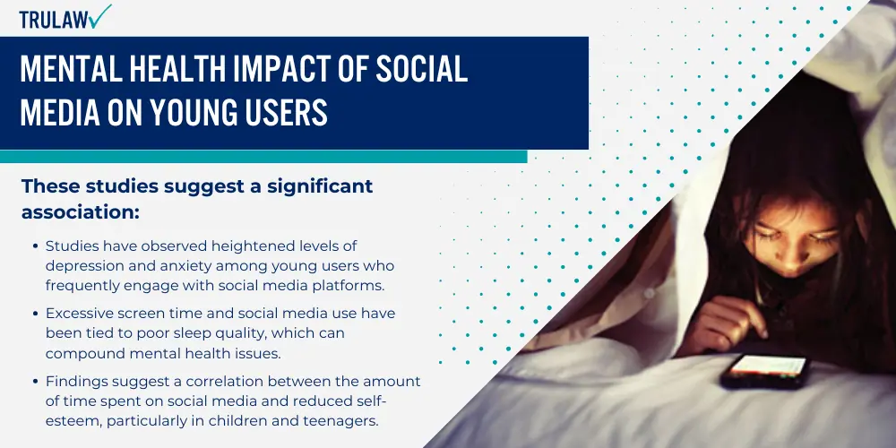 Mental Health Impact of Social Media on Young Users