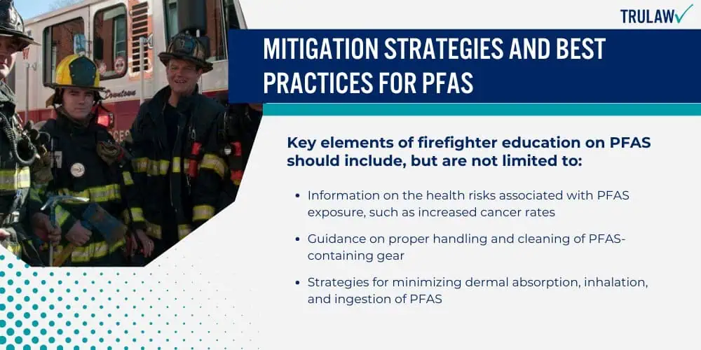 Mitigation Strategies and Best Practices for PFAS
