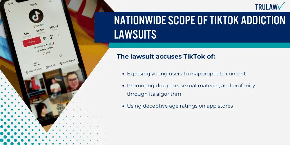 Nationwide Scope of TikTok Addiction Lawsuits