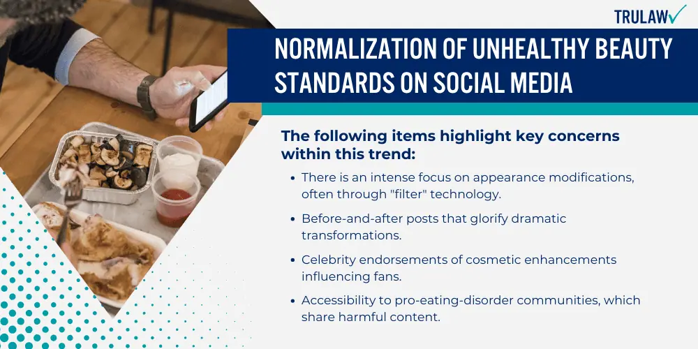 Normalization of Unhealthy Beauty Standards on Social Media