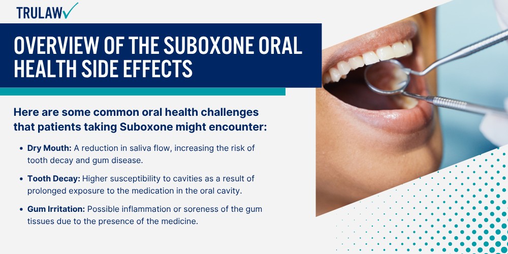 Overview of the Suboxone Oral Health Side Effects