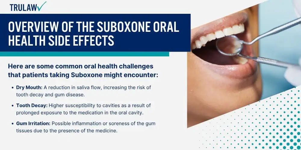 Overview of the Suboxone Oral Health Side Effects