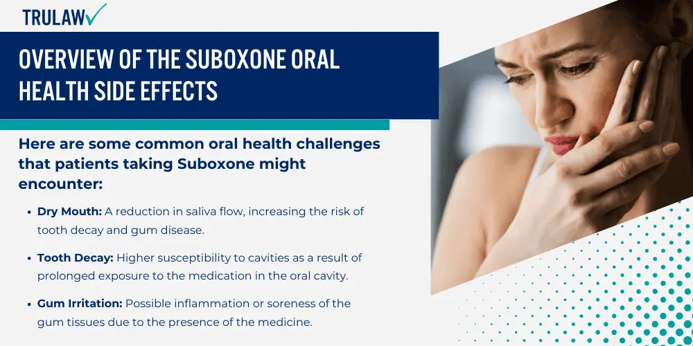 Overview of the Suboxone Oral Health Side Effects