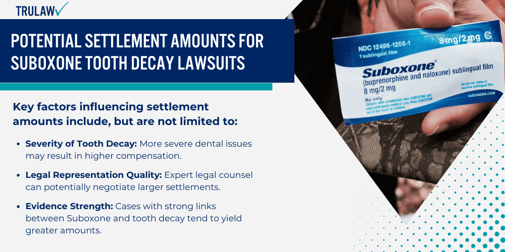 Potential Settlement Amounts for Suboxone Tooth Decay Lawsuits
