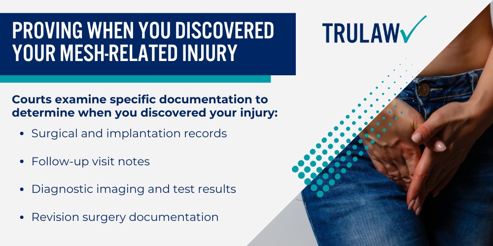 The Statute of Limitations in Transvaginal Mesh Cases; What Is a Statute of Limitations and Why Does It Matter; How Transvaginal Mesh Cases Differ from Typical Product Liability Claims; The Discovery Rule_ When Does Your Clock Actually Start; How the Discovery Rule Works in Mesh Litigation; Proving When You Discovered Your Mesh-Related Injury