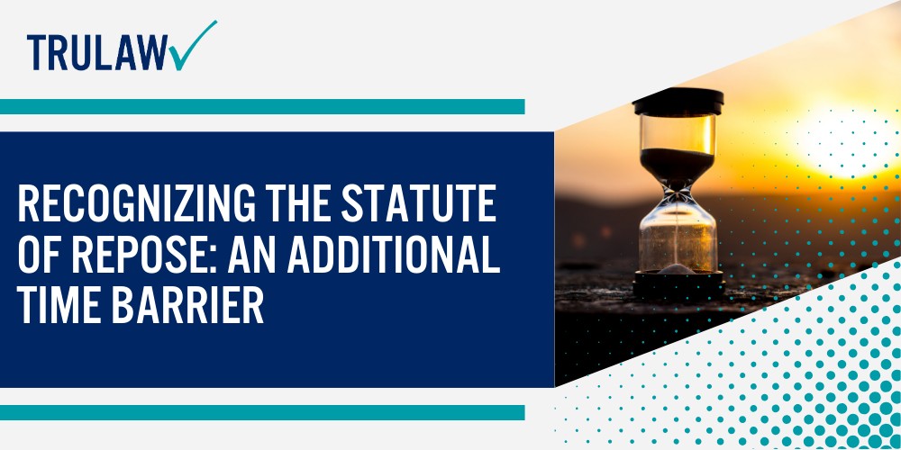 The Statute of Limitations in Transvaginal Mesh Cases; What Is a Statute of Limitations and Why Does It Matter; How Transvaginal Mesh Cases Differ from Typical Product Liability Claims; The Discovery Rule_ When Does Your Clock Actually Start; How the Discovery Rule Works in Mesh Litigation; Proving When You Discovered Your Mesh-Related Injury; State-by-State Variations_ Where You File Matters; Common State Time Limits and How They Apply; Choosing the Right Jurisdiction for Your Case; Recognizing the Statute of Repose_ An Additional Time Barrier