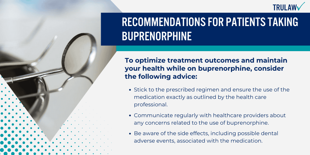Recommendations for Patients Taking Buprenorphine